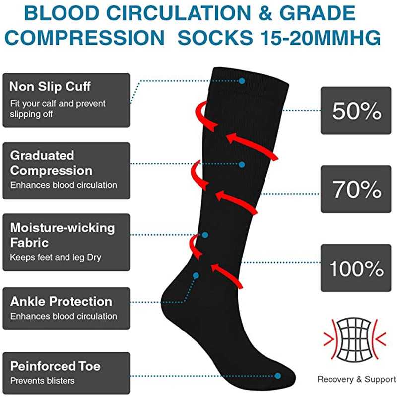 S-XXL Compression Socks Men Wo - مراجعة Compression Sock Medical وسعره
